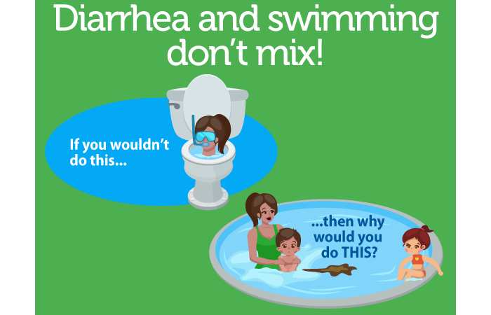 Cdc Warns Not To Swim With Diarrhea Gif