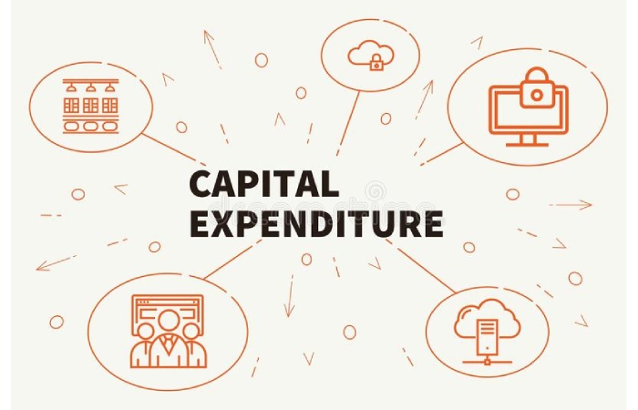 Capital Expenditure Write for us.