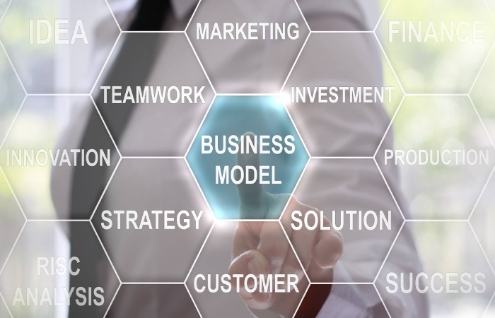 What Is a Business Model?