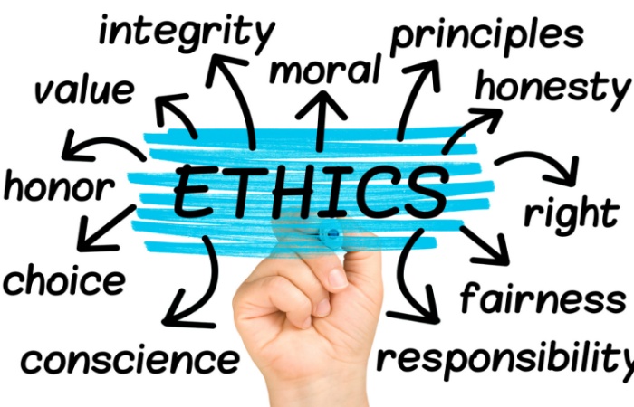 business-ethics-write-for-us